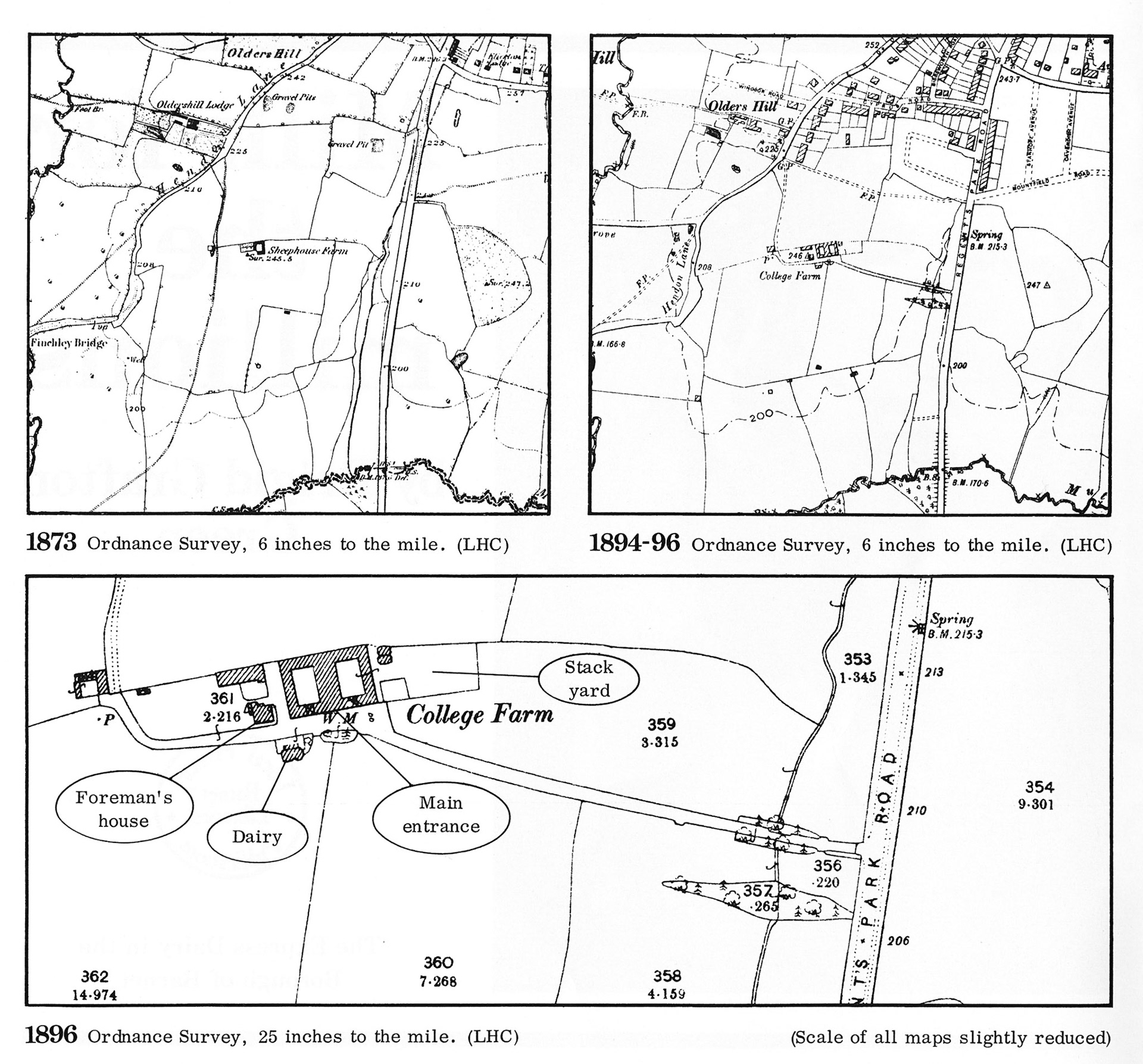 1873 College Farm was acquired by George Barham in 1868 as Sheephouse Farm, but it was not until 1882 that the old farm buildings were demolished and a new 'model dairy farm' designed by architect Frederick Chancellor was built. at a cost of £4,492 (Equivalent to £465,000 today).