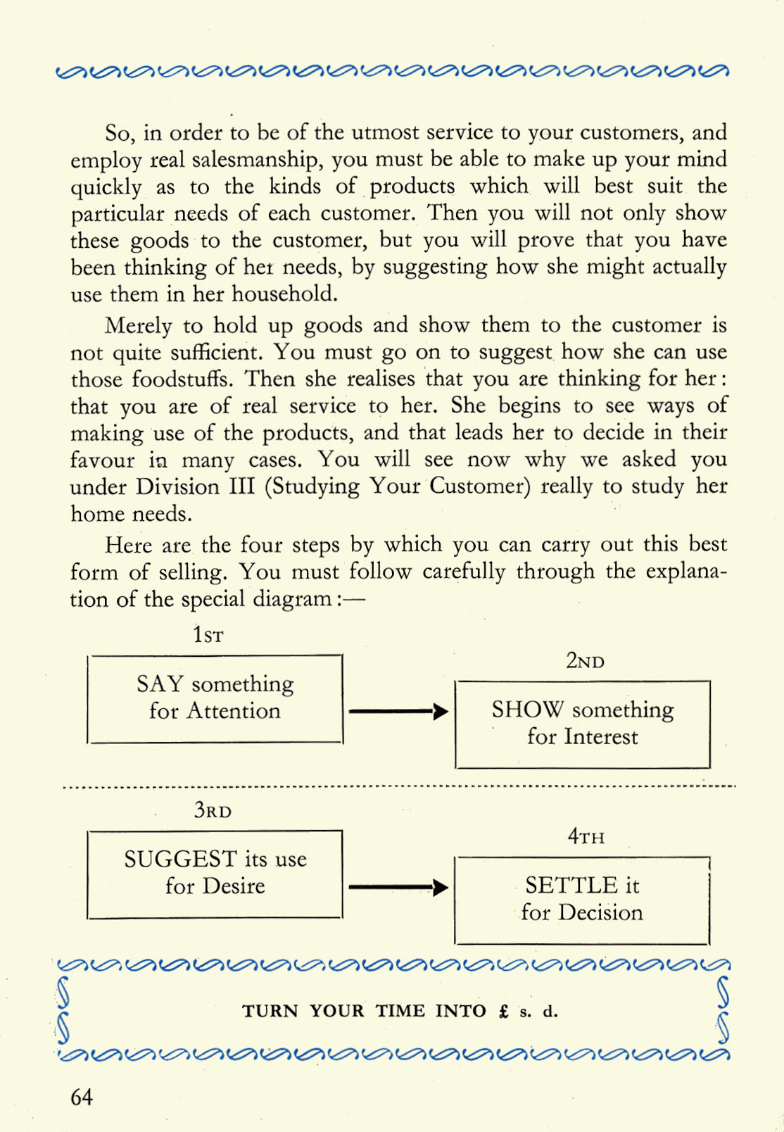 1956 Express Salesman's Manual, Fourth Edition published 1954, presented to Roger Gillard, Orpington Depot