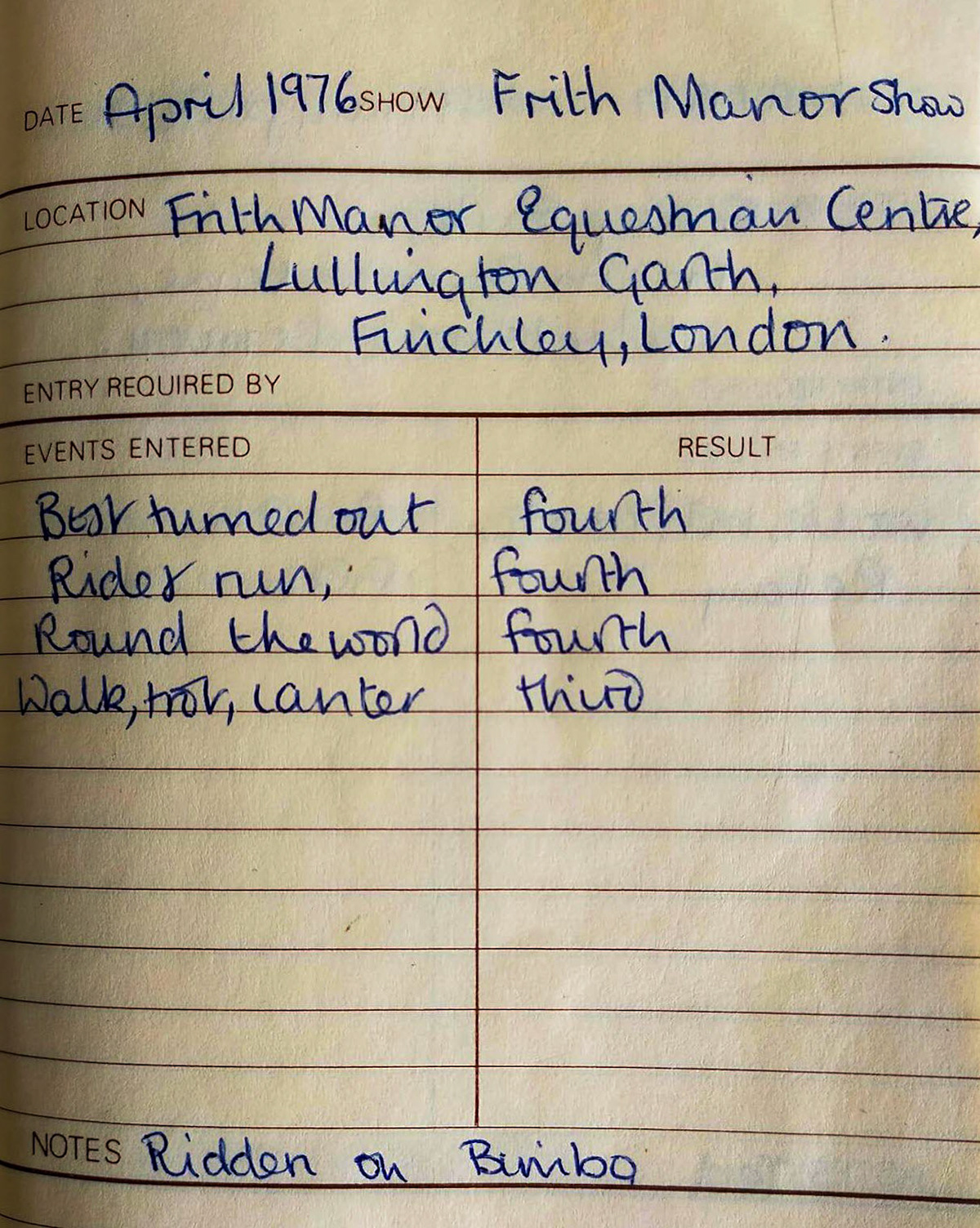 1976 Memories of the riding school by Frith Manor Farm (Courtesy Samantha Elmhurst)