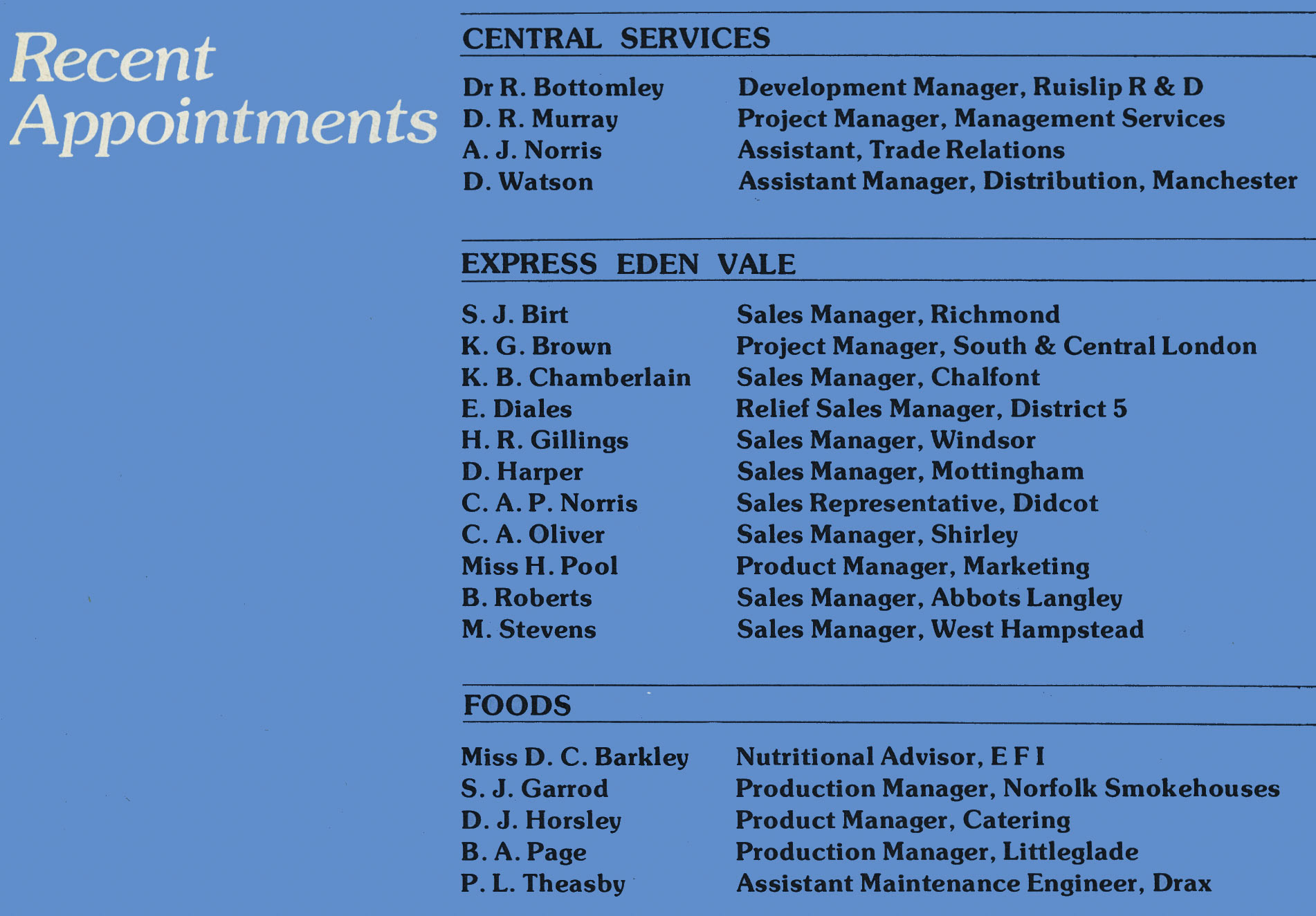 1982 Recent Appointments.  (Express News Summer)