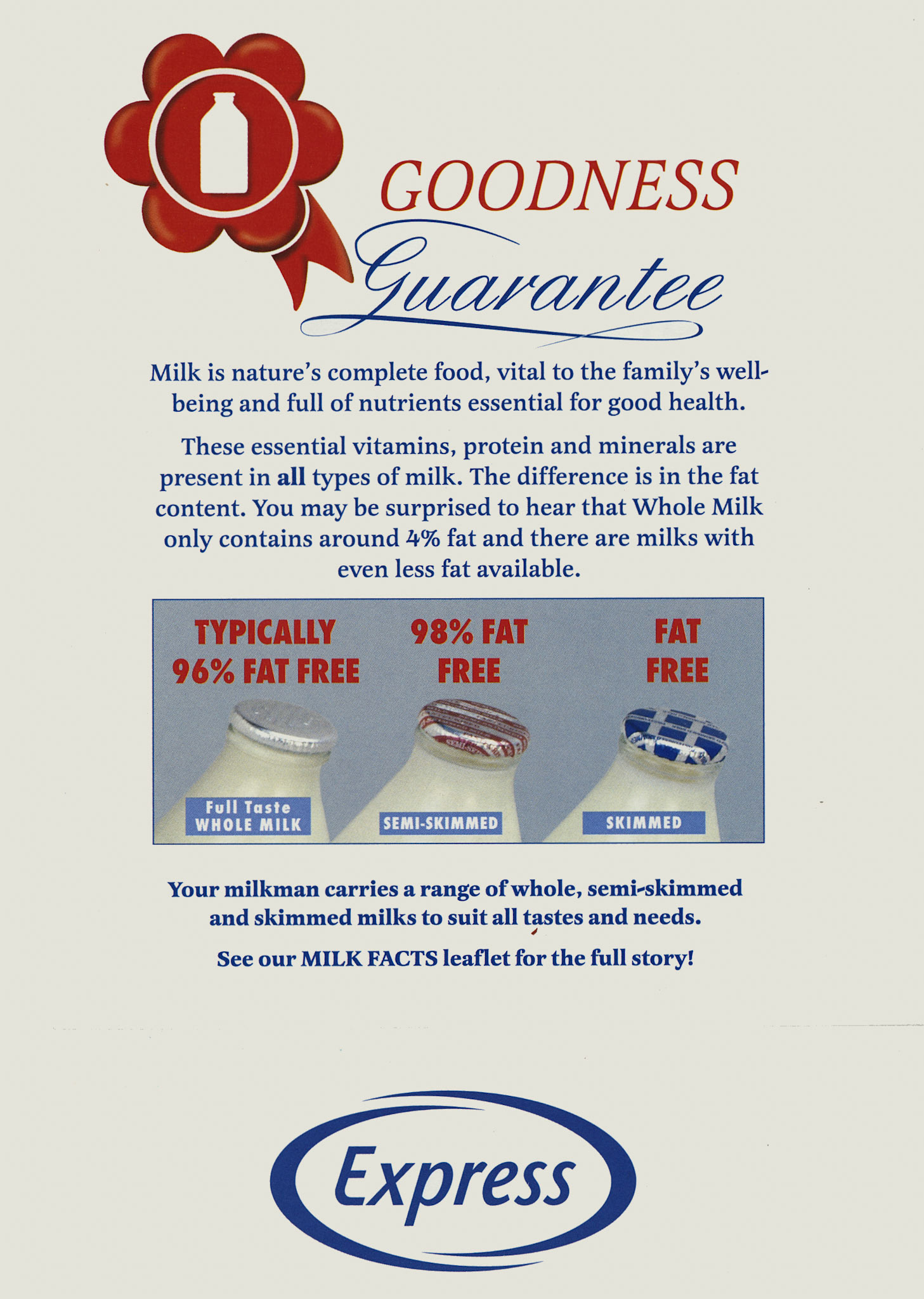 2001 Publicity Leaflet-Milk and Much More, Page 3(Courtesy Dave Fane)