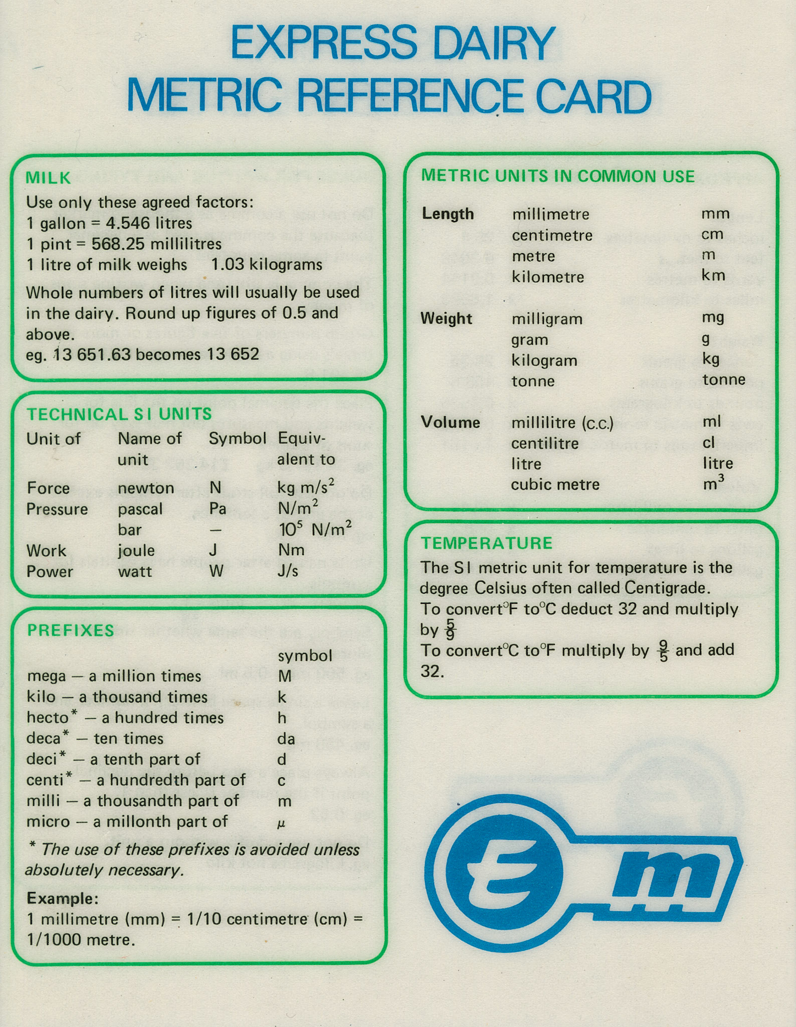 1971 Metrication Reference Card 1 created by Peter Roper, Milk Division 'Metrication Manager'