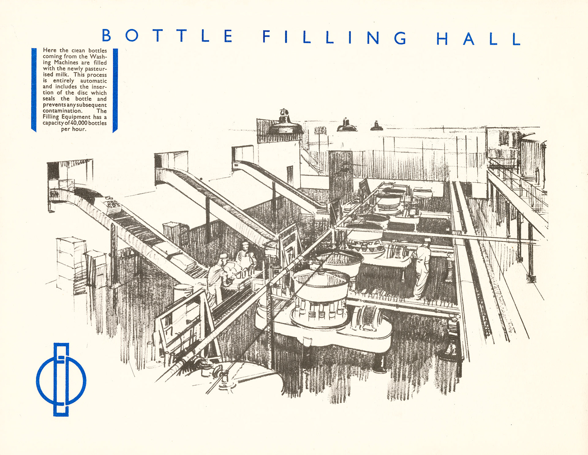 1930 Cricklewood Opening Brochure-Bottle Filling Hall (Courtesy Paul Luke)