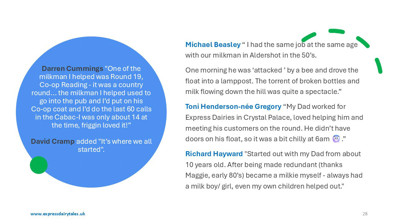 Memories of Milk Boys and Girls (Express Dairy Tales publication)