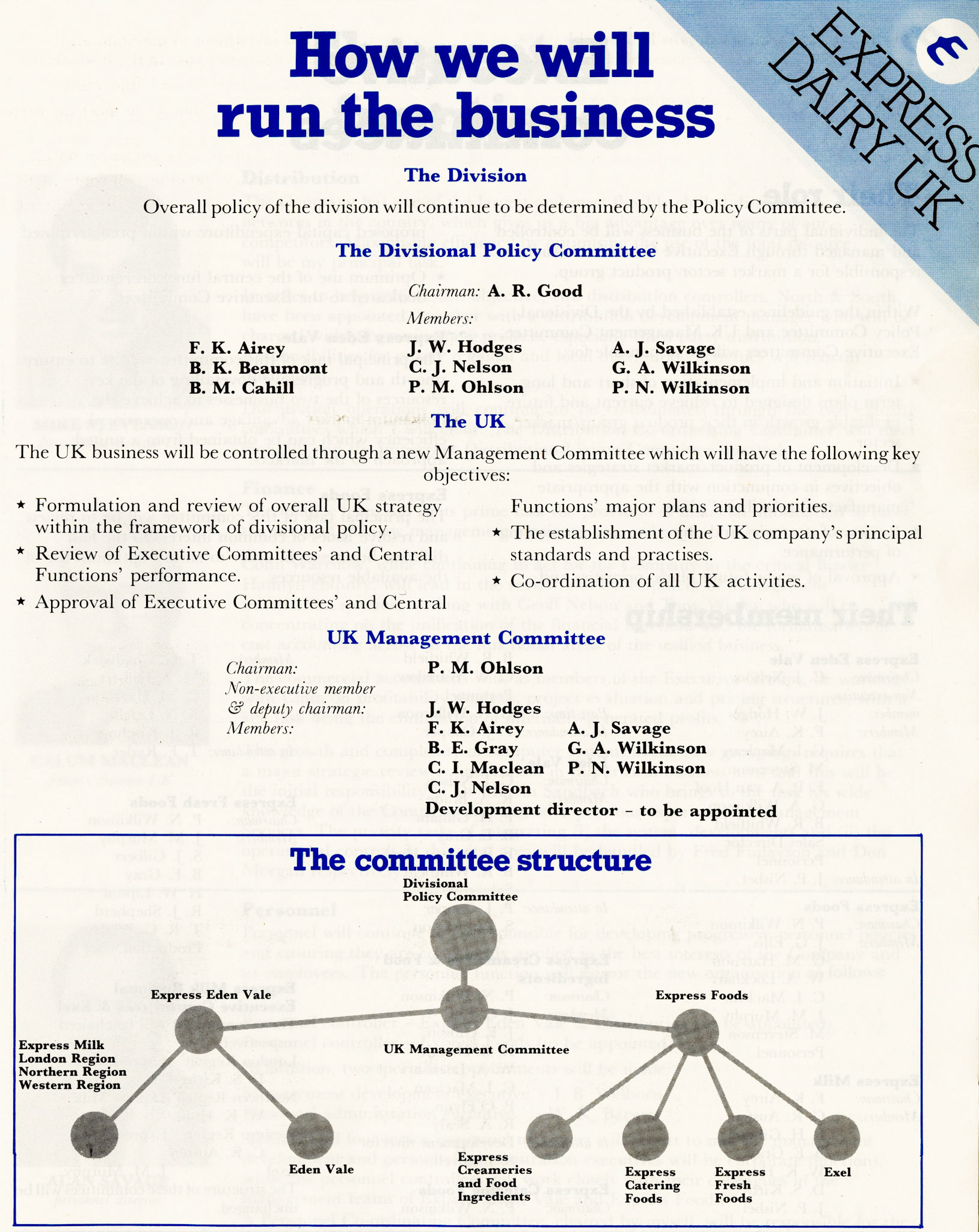 1982 “Taking shape for the 80’s” Brochure (Courtesy Tim Gray)