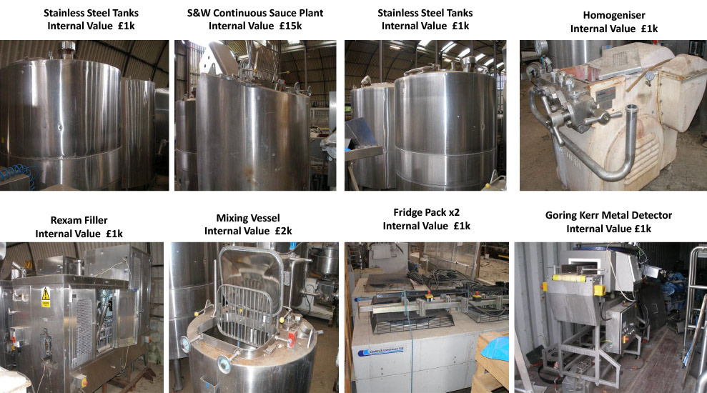 2012 Minsterley: Miscellaneous Equipment. (Greencore Asset Sale on purchase by Muller, Courtesy Paul Bloor)