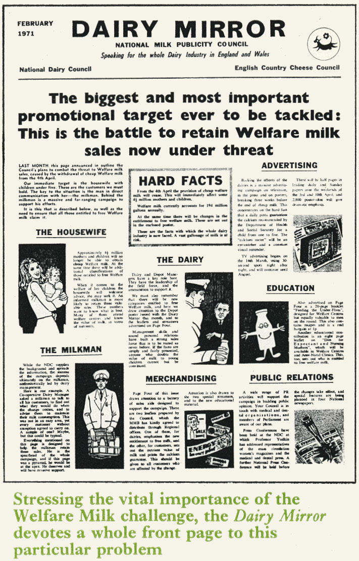 1971 The Government withdraws Welfare Milk provision, with a potential loss to the Trade of 200m gallons/ year. (Express News Spring)