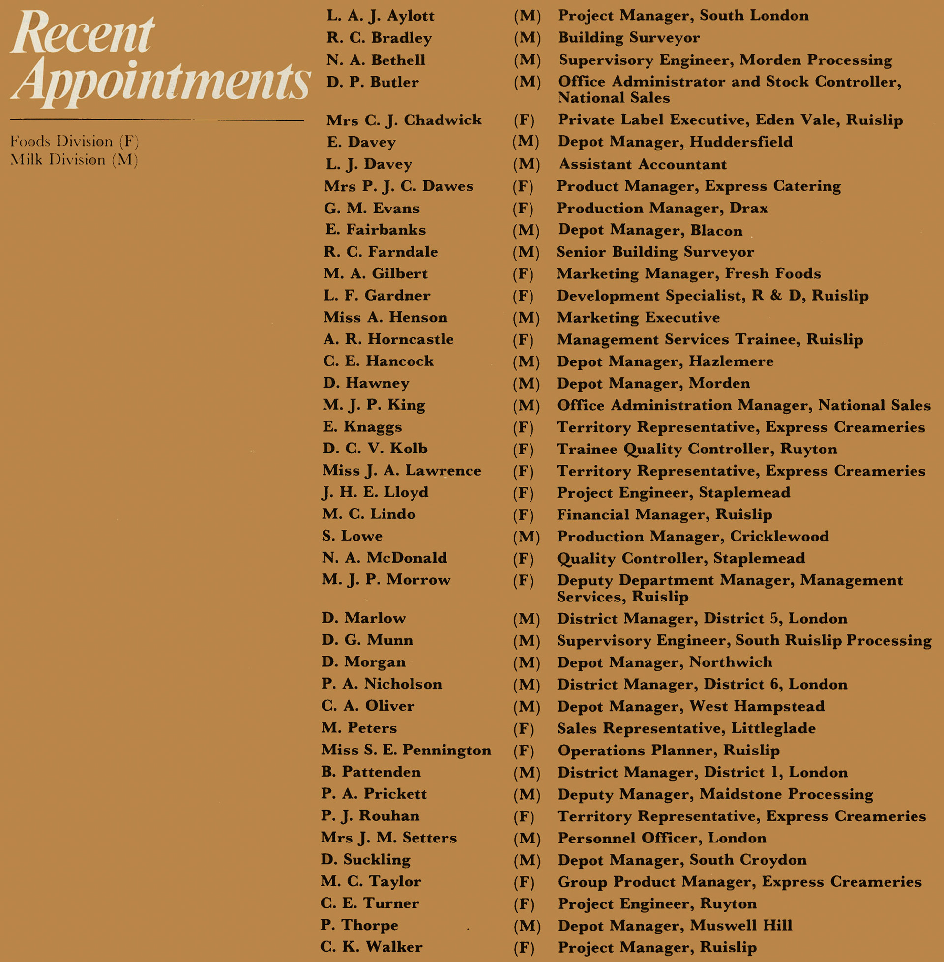 1980 Recent Appointments (Express News October)