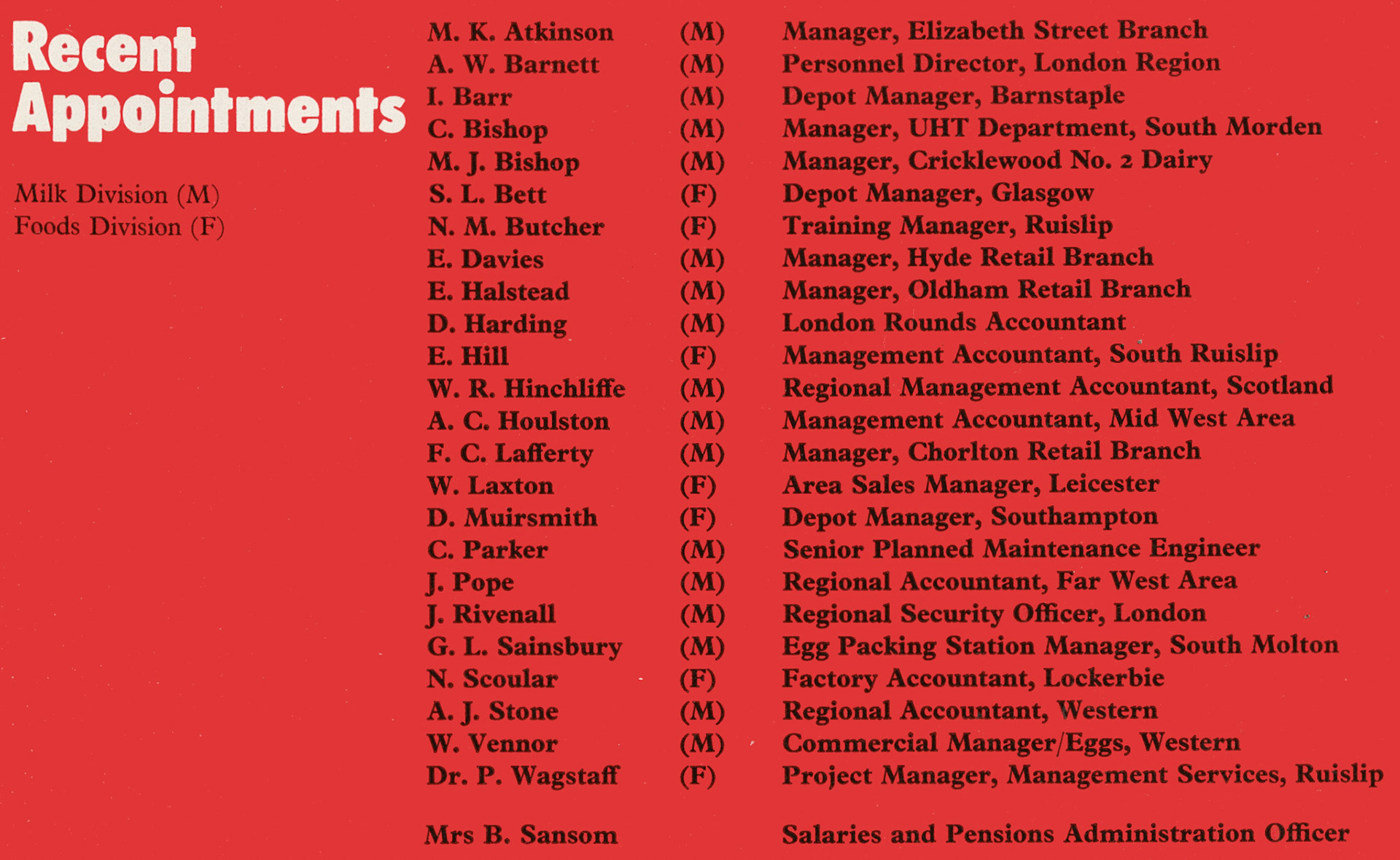 1974 Recent Appointments. Lockerbie past and present comments "Sadly Norman Scoular (Lockerbie Factory Accountant) died in an air crash in September 1998. Norman was only a short time at Lockerbie Creamery but went on to hold some very senior posts in major companies. 'Mr Scoular was among six Britons killed in the air disaster yesterday. The Swissair flight 111 crashed into the sea off Nova Scotia an hour after it took off from New York, en-route for Geneva.'" (Express News Christmas)