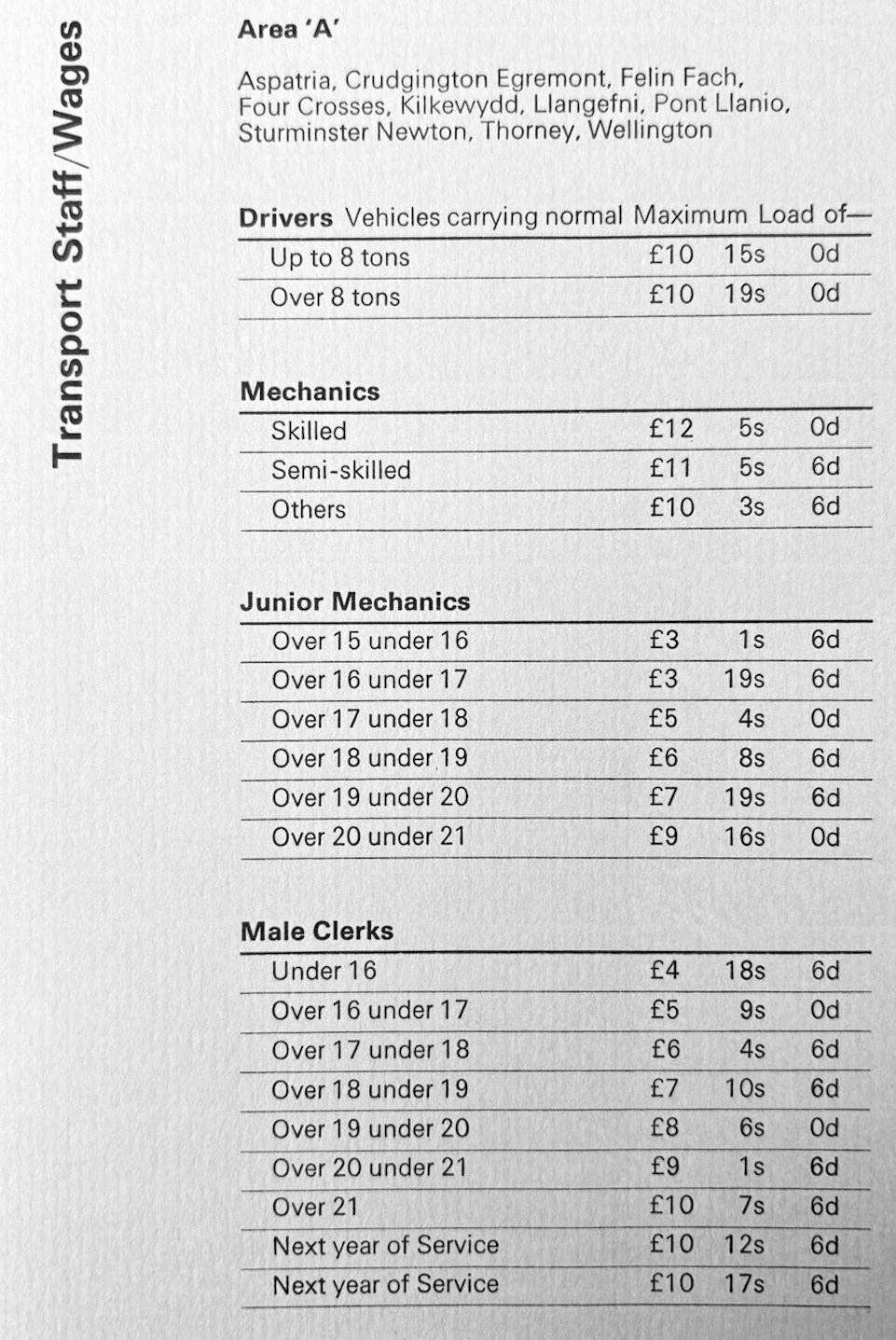 1960s MMB Transport Fleet staff handbook excerpt (Courtesy jlaw2012-uk, eBay)
