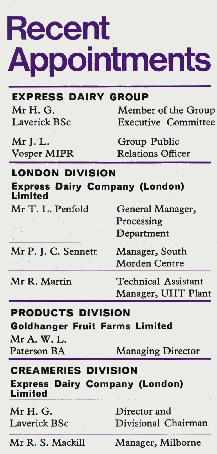 1966 Management Appointments (Express News Autumn &amp; Christmas)