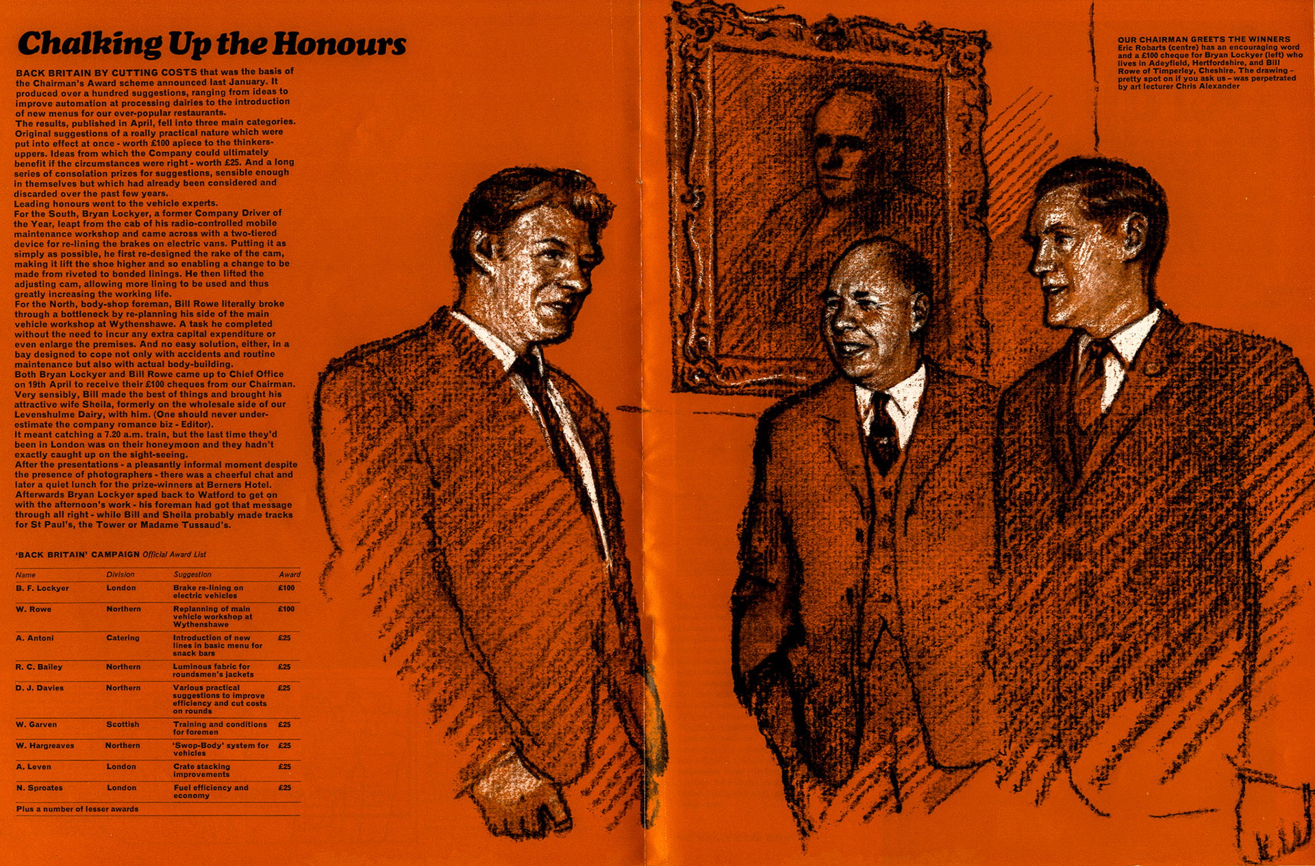 1968 Prize-winners in the Express 'Back Britain' campaign