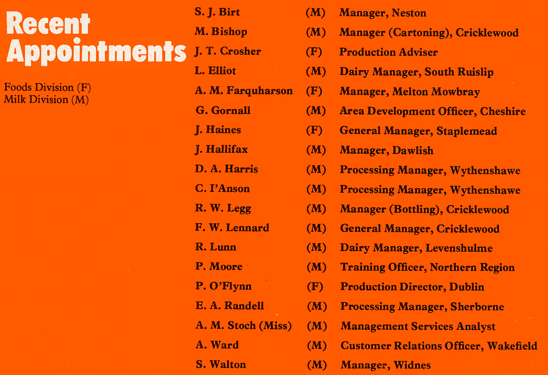 1977 Recent Appointments. (Express News Summer)