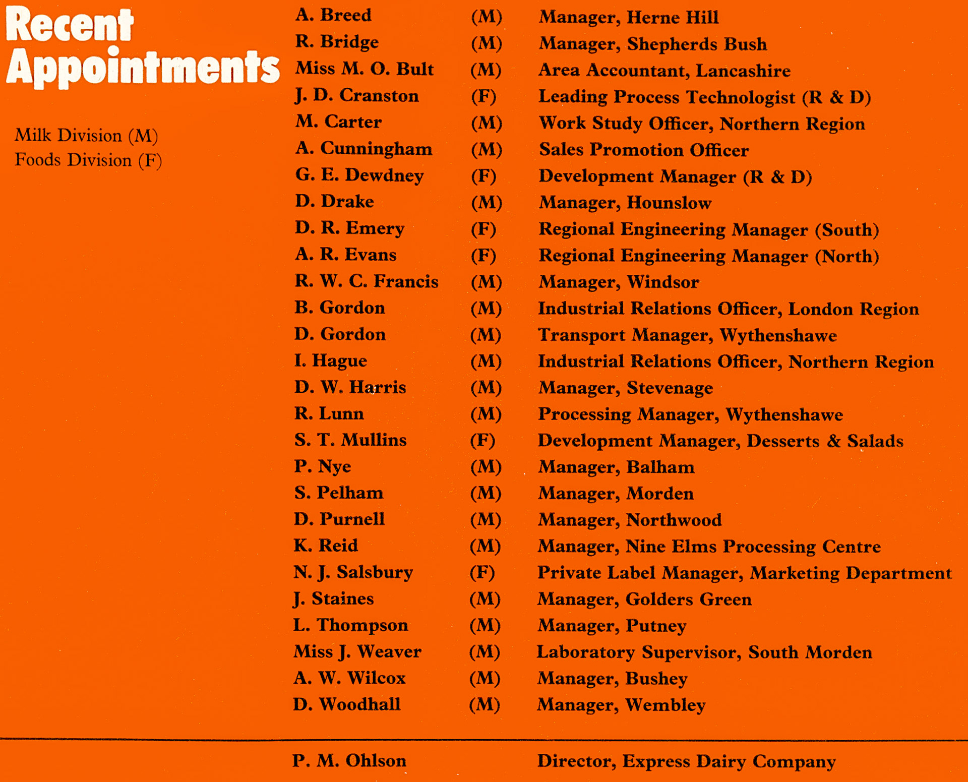 1975 Recent Appointments (Express News Summer)