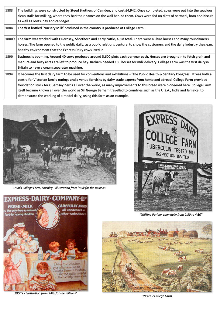 2024 History and Timeline of College Farm (Express Dairy Tales)