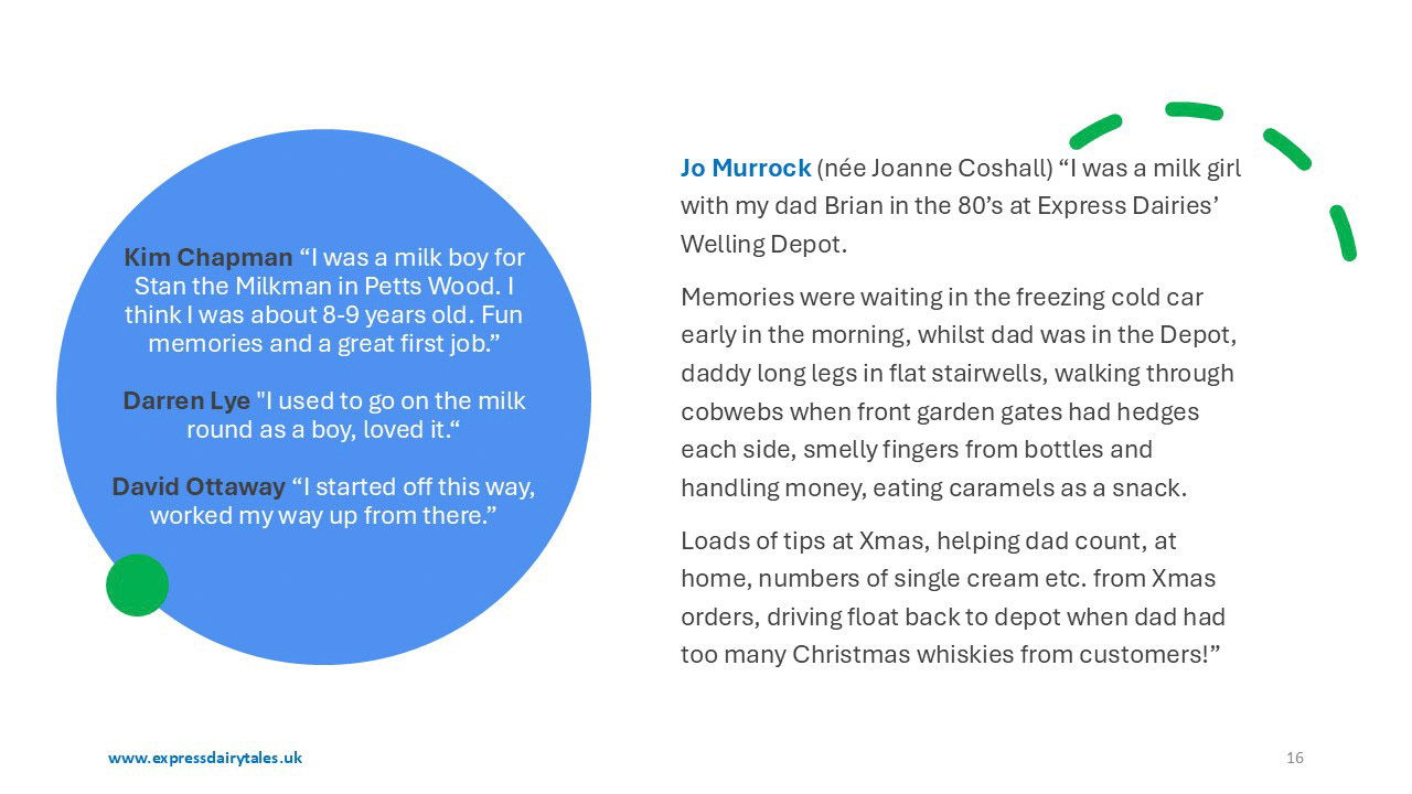 Memories of Milk Boys and Girls (Express Dairy Tales publication)