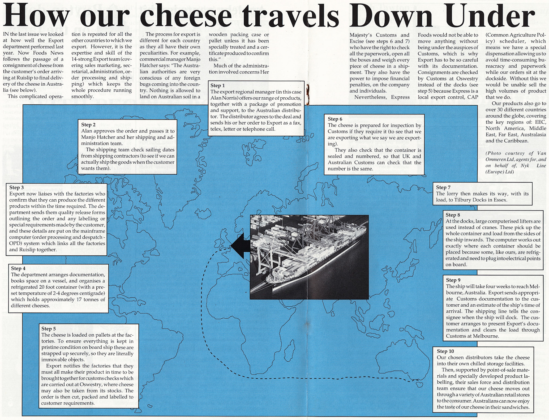 1990 How our cheese travels to Australia-Express Foods News, Issue 3