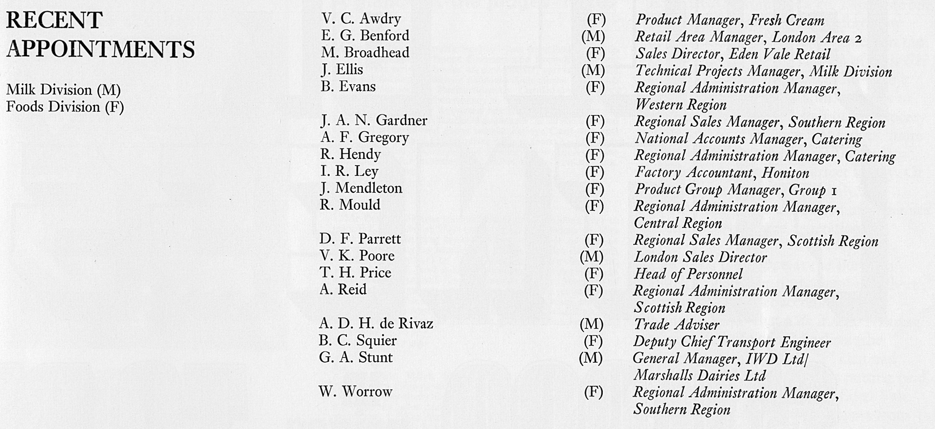 1972 Recent Appointments. (Express News Christmas)