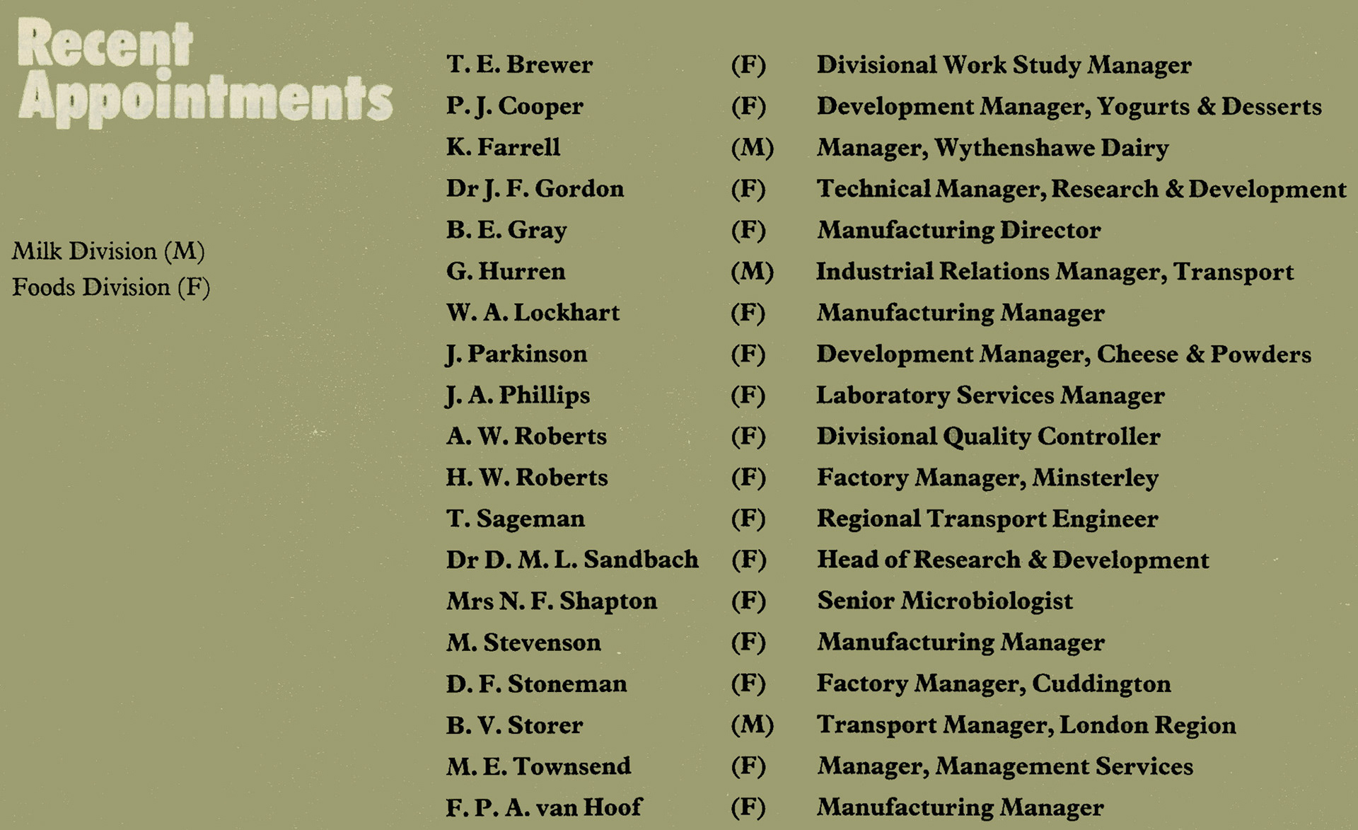 1976 Recent Appointments (Express News Spring)