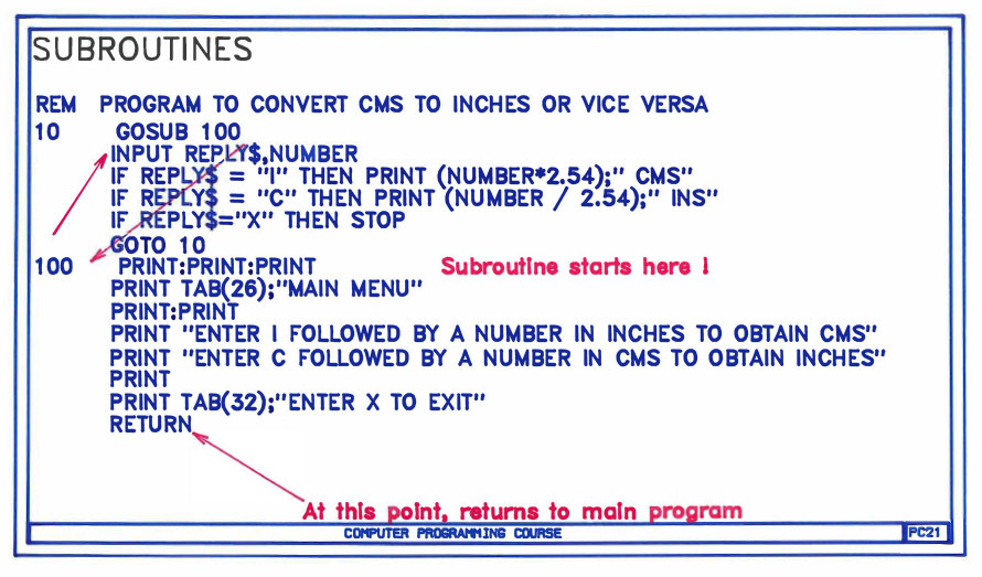 1987 - BASIC Programming Course devised by Peter Roper for management at South Morden Processing. We had despatch and weighbridge systems running under CP/M (MP/M) and the first IBM PC's were just beginning