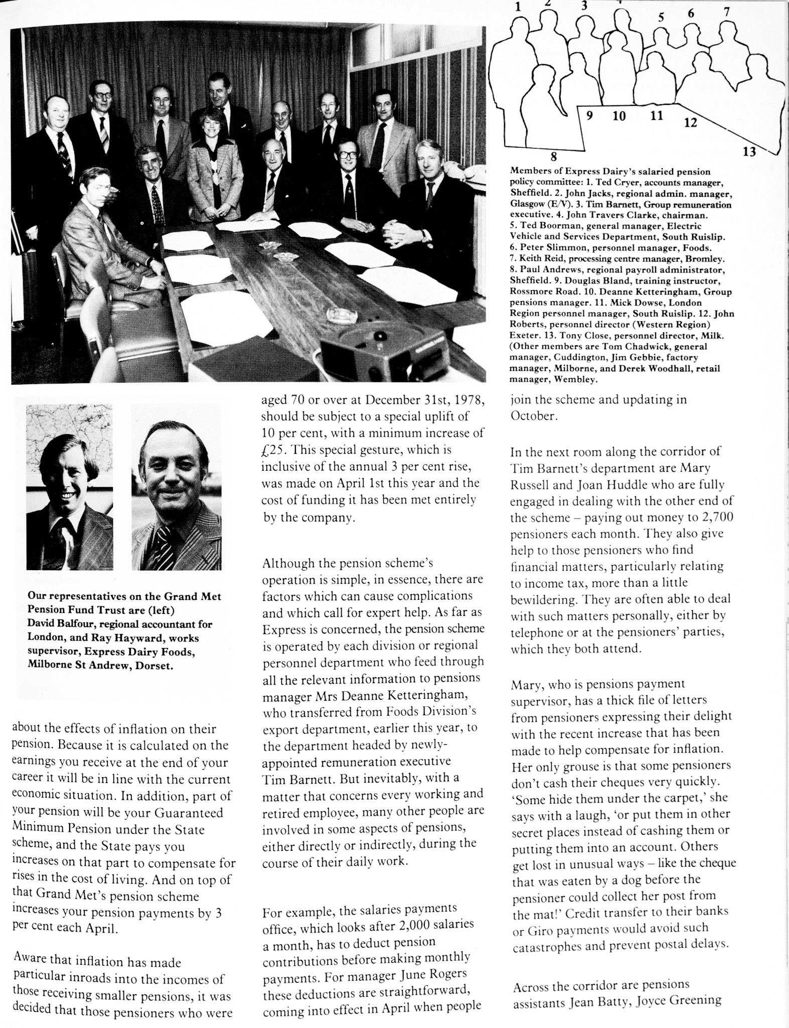 1979 Feature article about the Grand Met Pension scheme. (Express News Autumn)