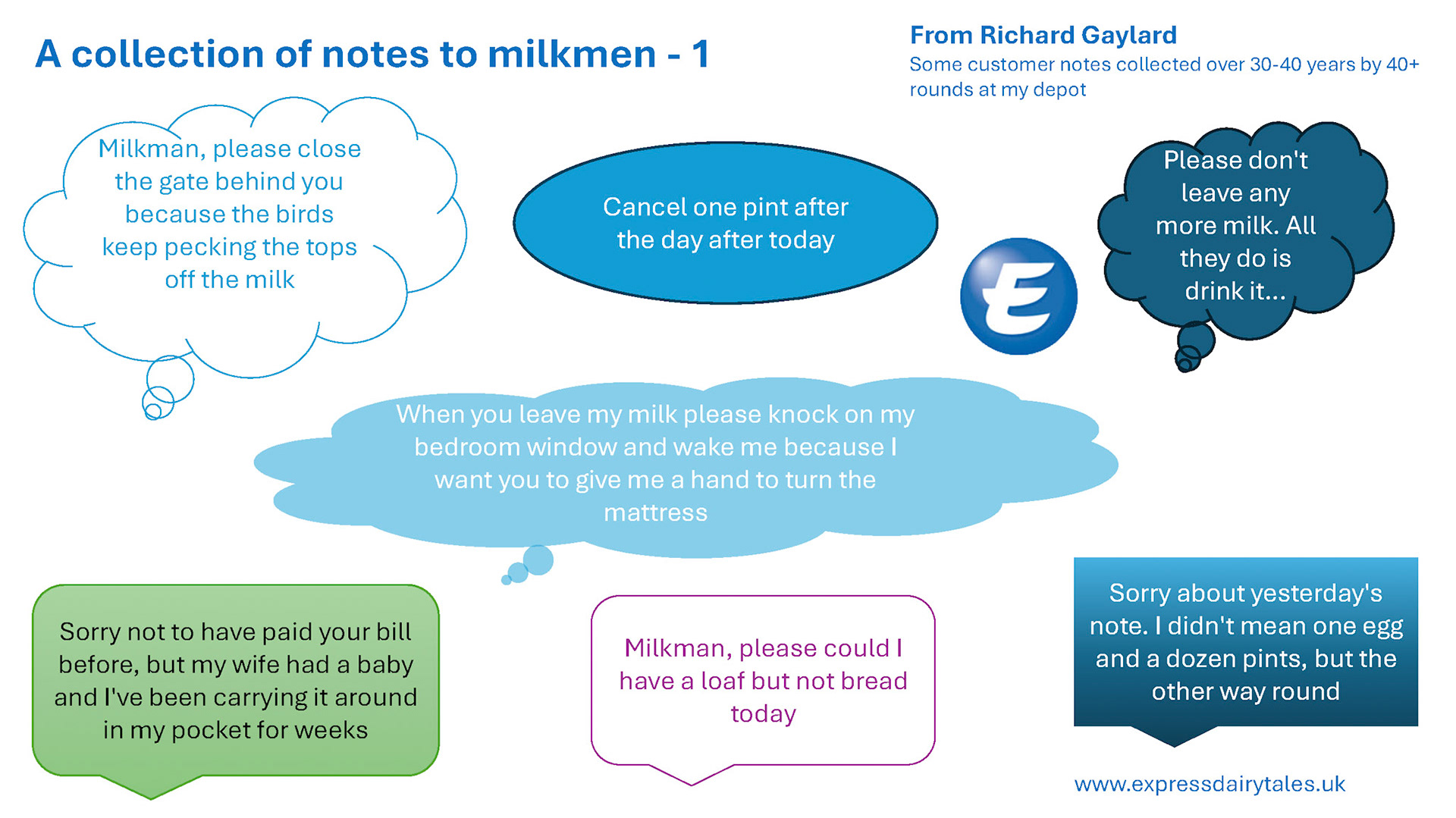 2026 Collection of Notes to Milkmen - 1