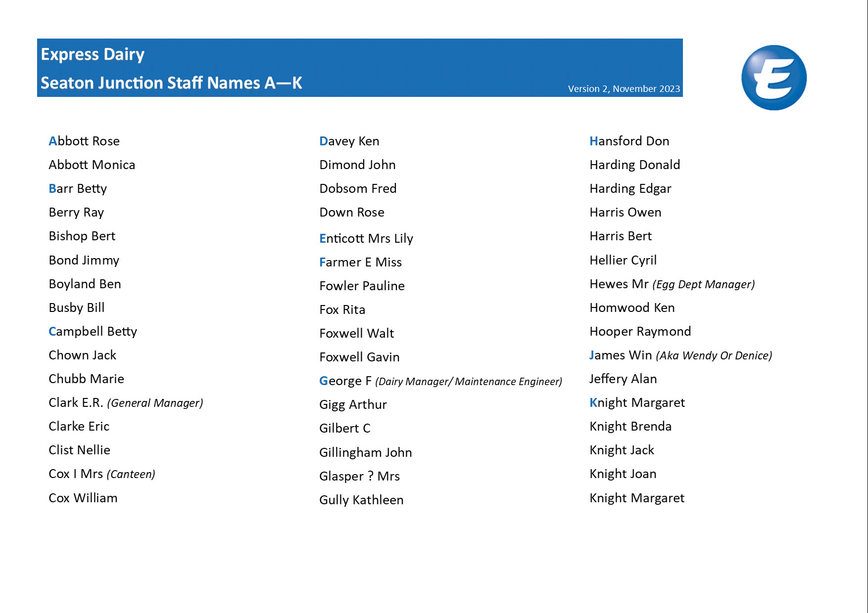 2023 Seaton Junction Staff List Page 1