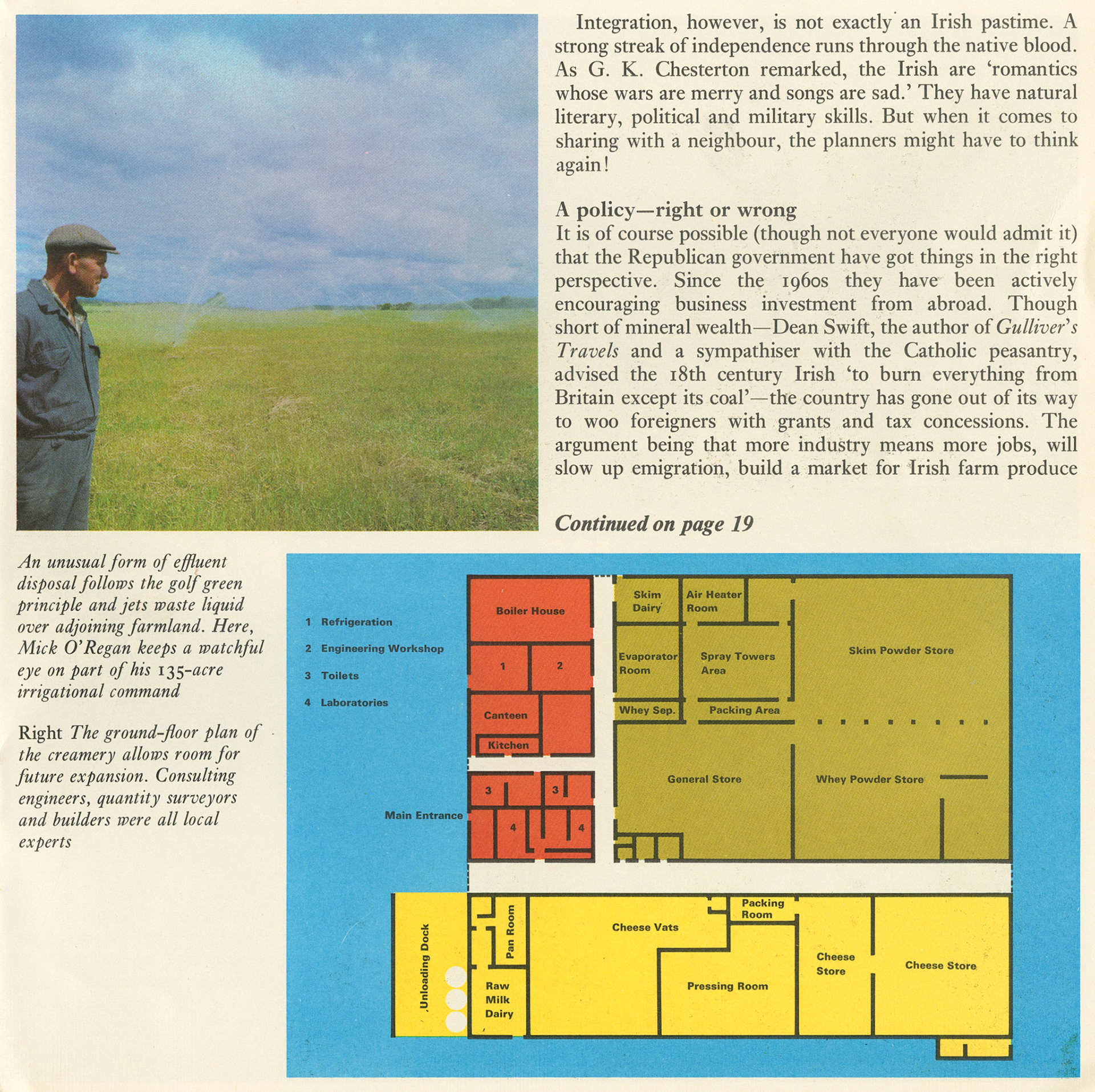 1968 Ballineen Creamery