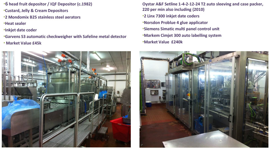 2012 Minsterley: Desserts Filling Equipment-Osgood 80mm 6 lane filling machine and packer. (Greencore Asset Sale on purchase by Muller, Courtesy Paul Bloor)