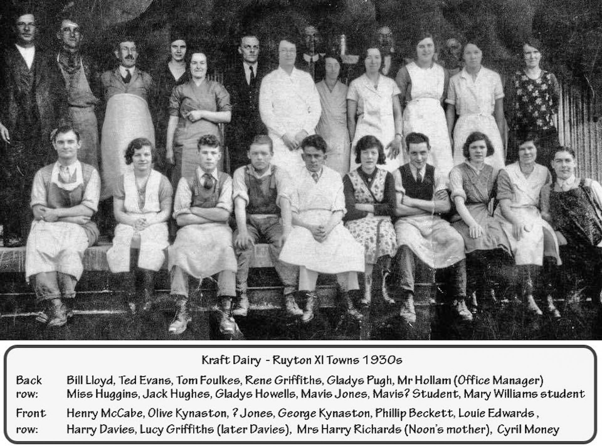 1930's Kraft Dairy, Ruyton staff group (Courtesy Lin Keska)
