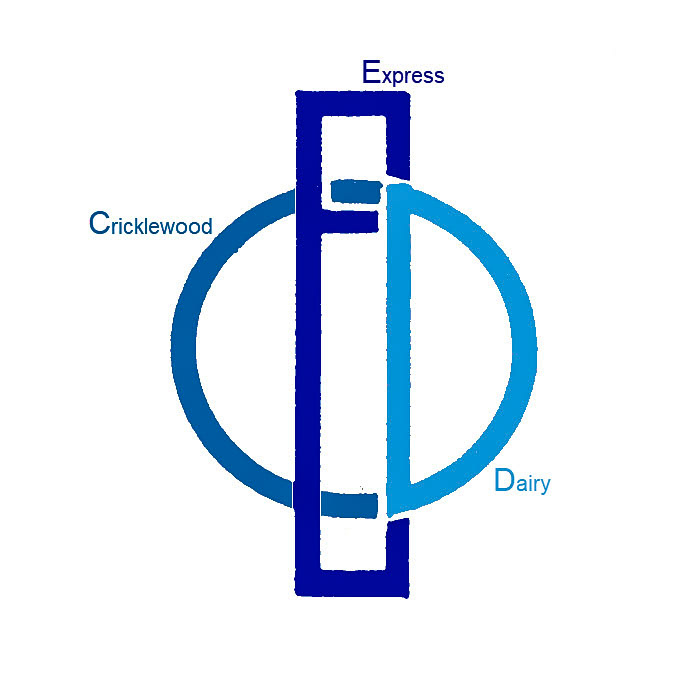 1930 Monogram used on Cricklewood opening brochure, showing Cricklewood-Express-Dairy. (Thanks to Mark Amies for the interpretation)