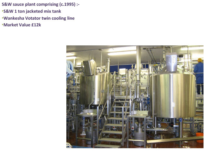 2012 Minsterley: Desserts Processing Equipment-S&amp;W Sauce plant.  (Greencore Asset Sale on purchase by Muller, Courtesy Paul Bloor)