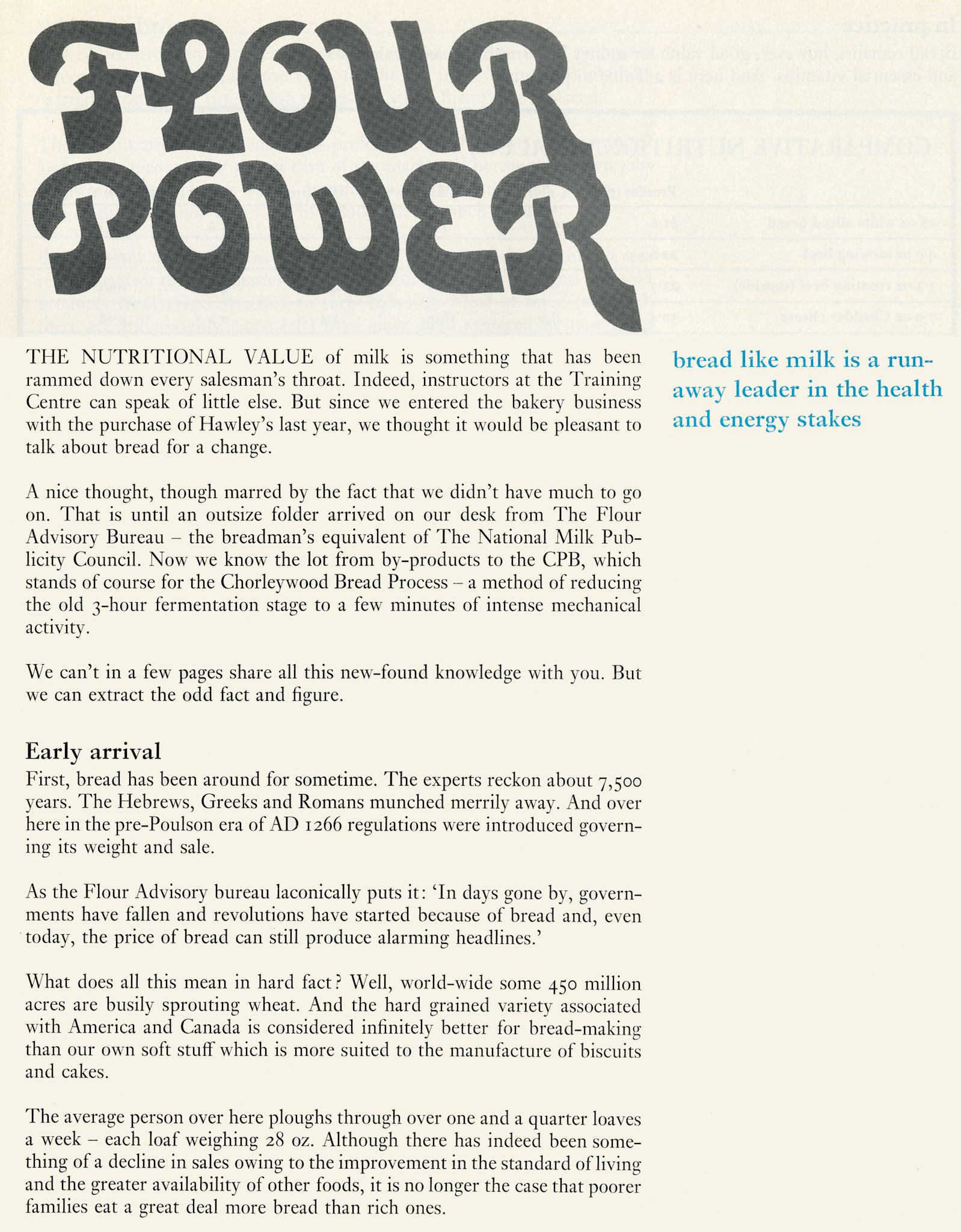 1974 Hawley's bread nutritional value compared with milk. (Express News Autumn)