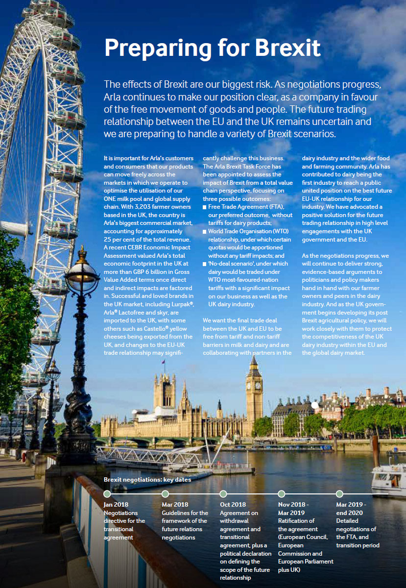 (Extract from Arla Foods Annual Report)