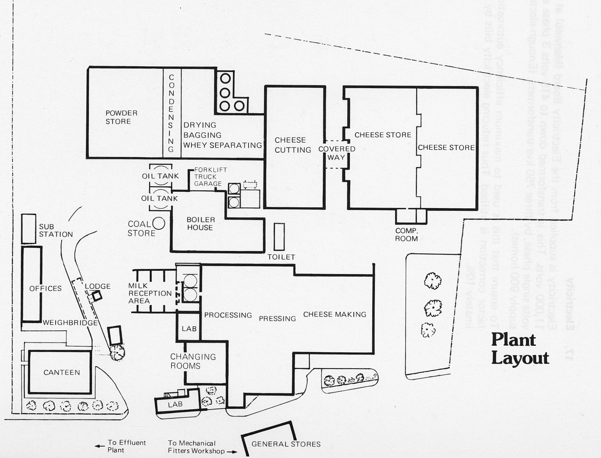 1980's - Ruyton Creamery Promotional Booklet