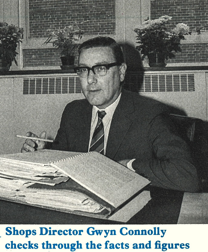 1977 Shops Director Gwyn Connolly.  (Express News Summer)