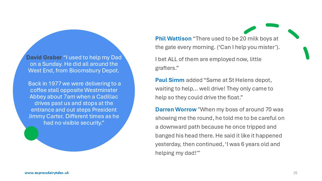 Memories of Milk Boys and Girls (Express Dairy Tales publication)