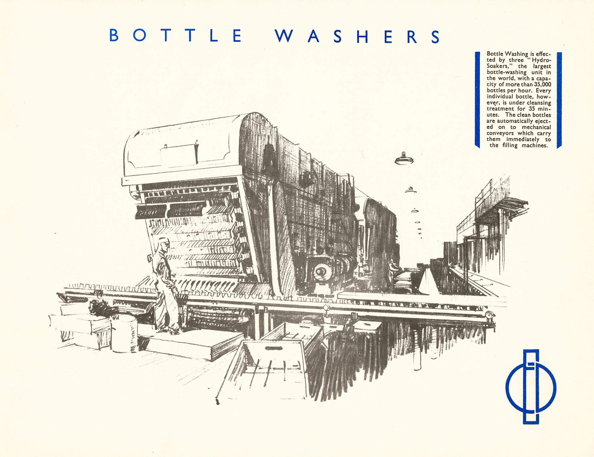 1930 Cricklewood Opening Brochure-Botle Washers (Courtesy Paul Luke)