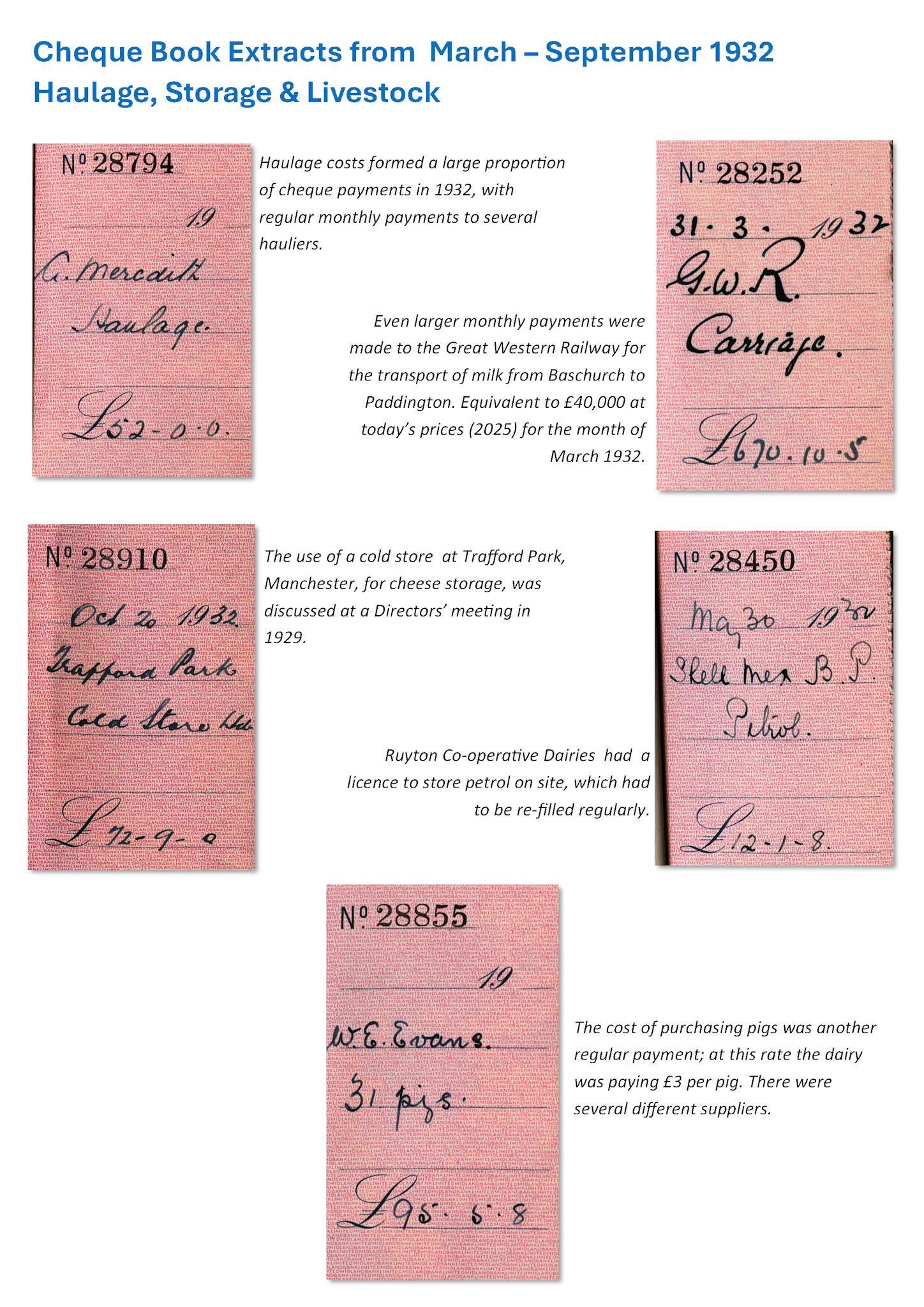 1932 Haulage, Storage &amp; Livestock – Haulage by road and rail, cheese storage, petrol licence and pig purchases
