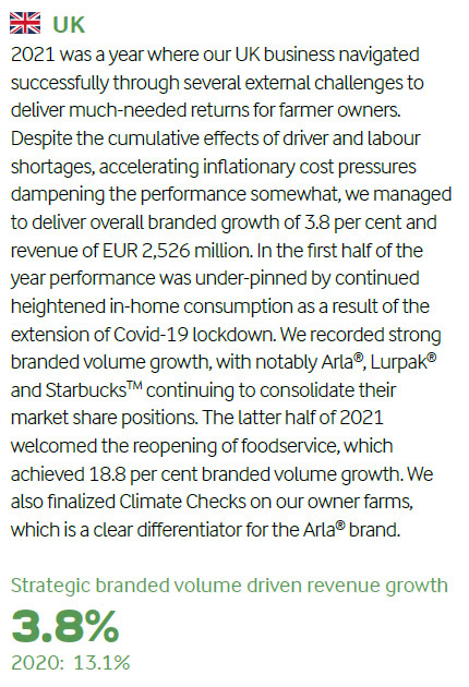 (Extract from Arla Foods Annual Report)