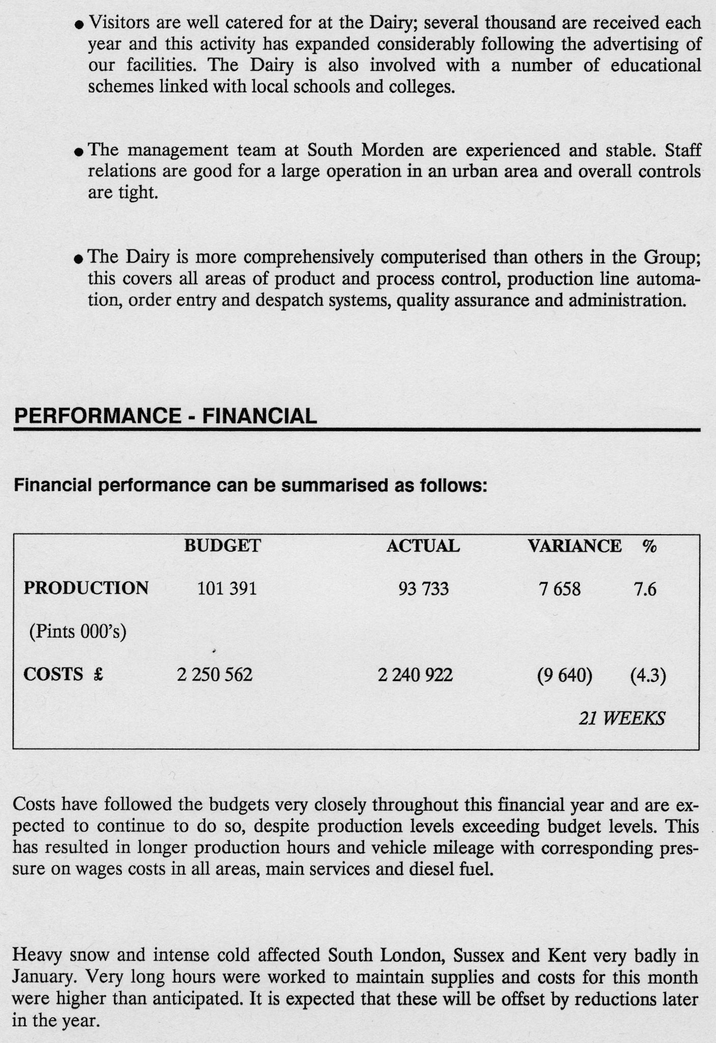 1987 Review of operations and results