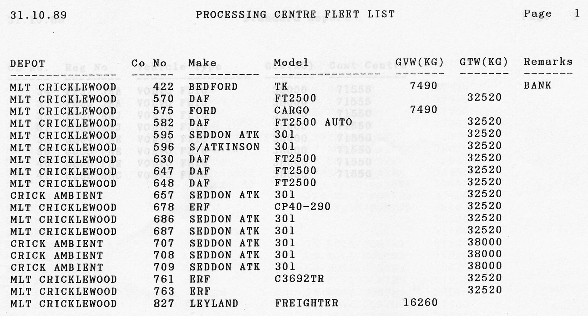 1989 Example fleet list for Cricklewood Courtesy Dave Fane)