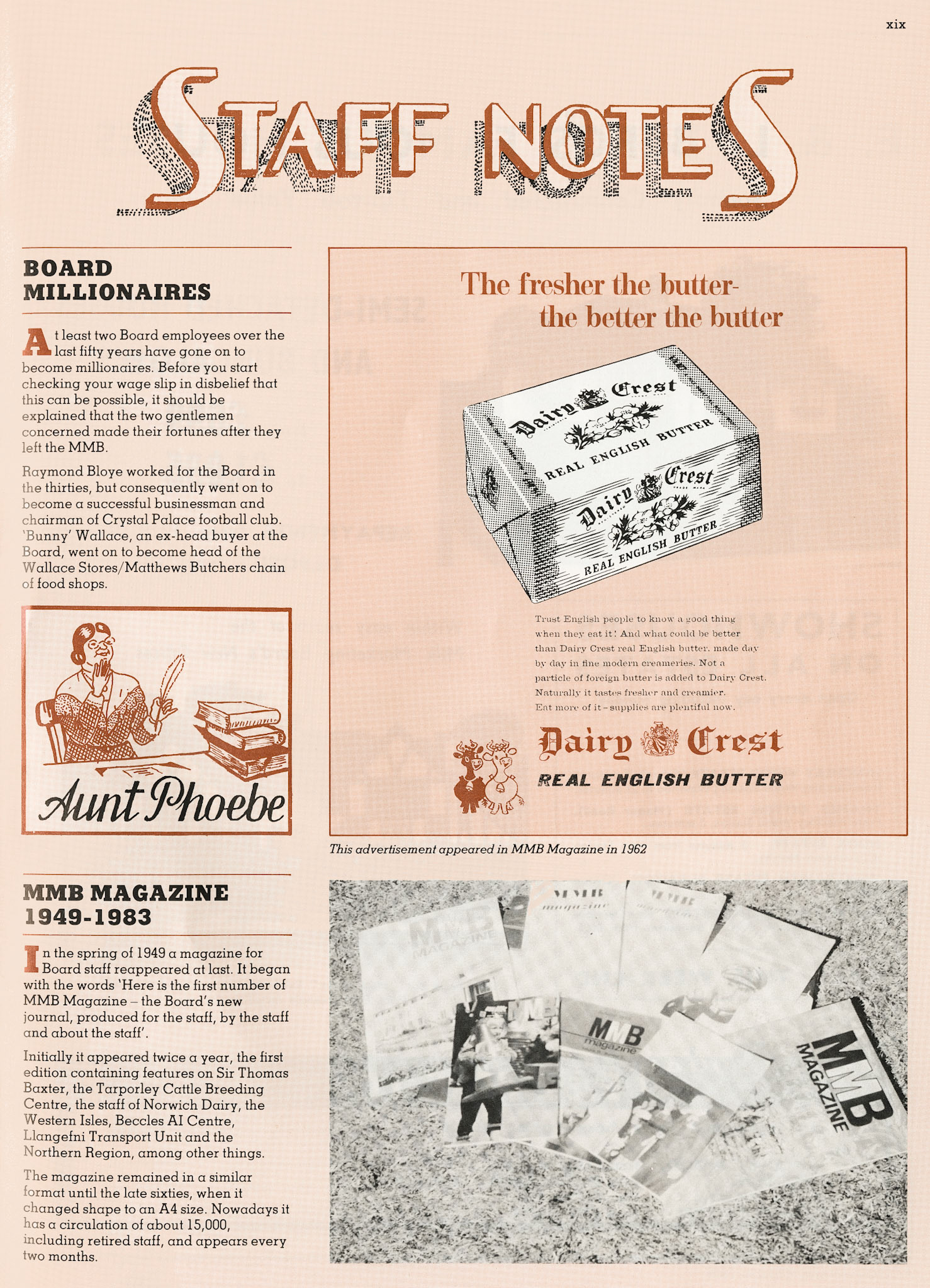 1983 Milmarbo Memories at 50 years (Insert in MMB Magazine, Sept-Oct, courtesy Andy Wallis)
