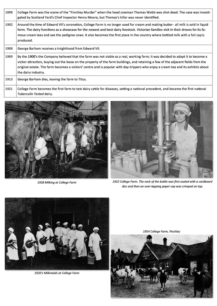 2024 History and Timeline of College Farm (Express Dairy Tales)