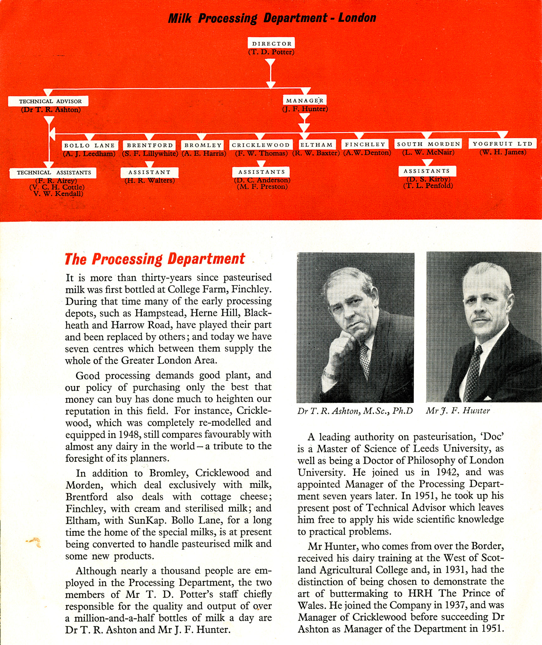 1956 DR ASHTON AND JF HUNTER (Milk Processing article featuring Cricklewood & South Morden, which had just been opened)