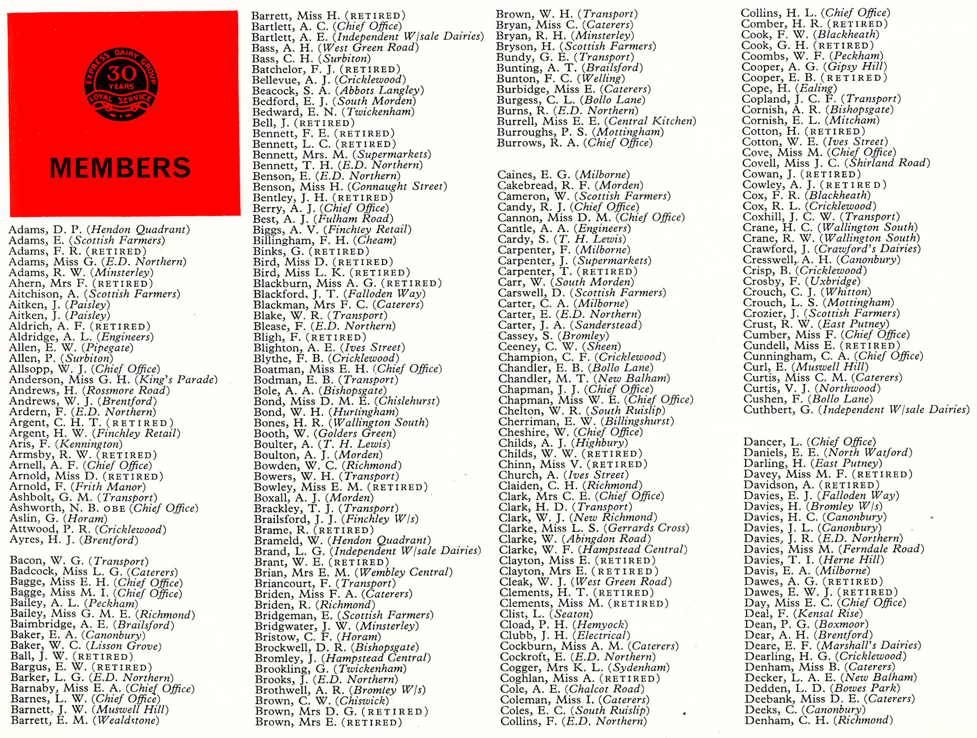 1961 Long Service Assocation members list. (LSA Annual Review)