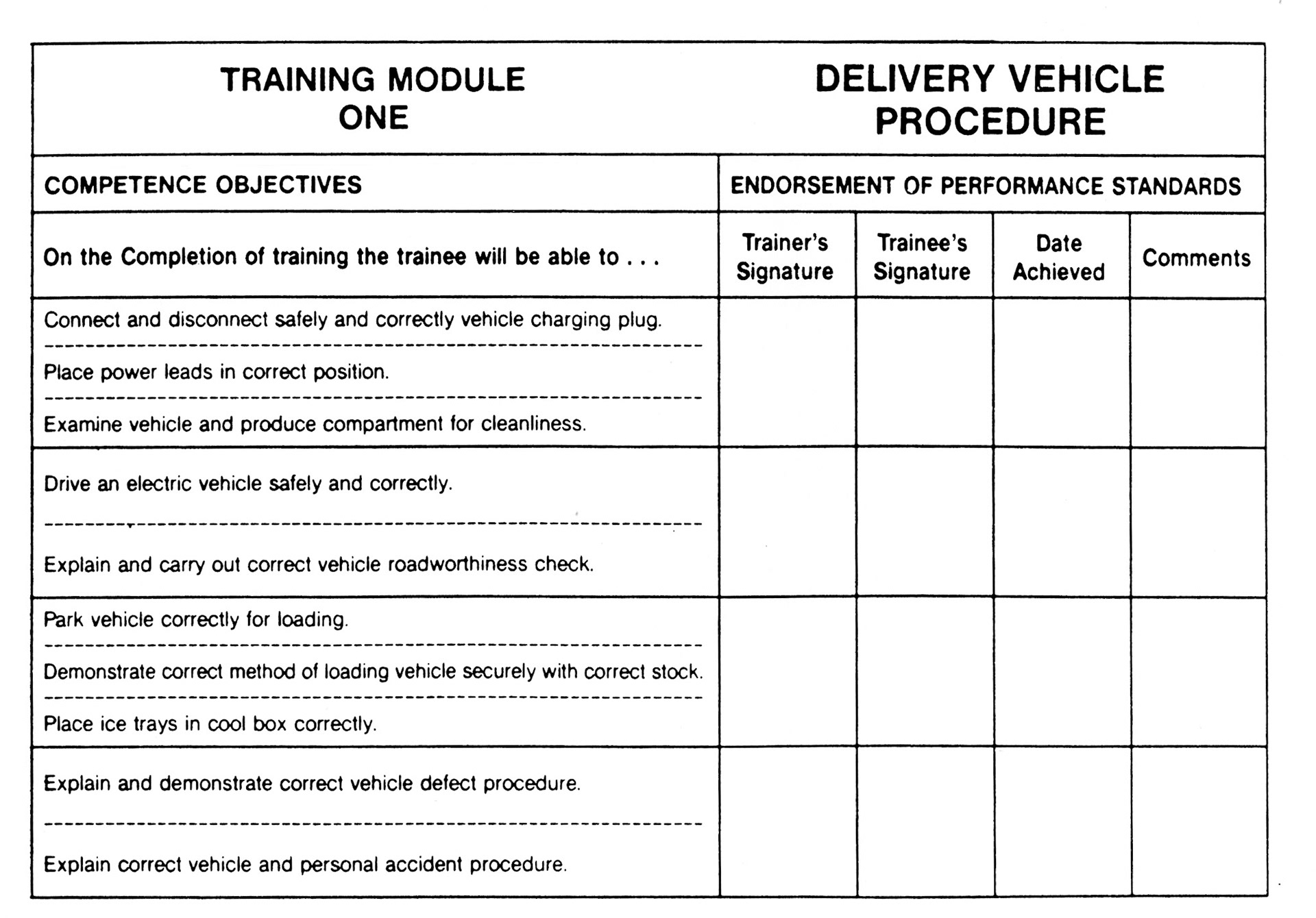 1990's Express/ Dale Farm Rounds Training Manual (Express Dairy Tales)