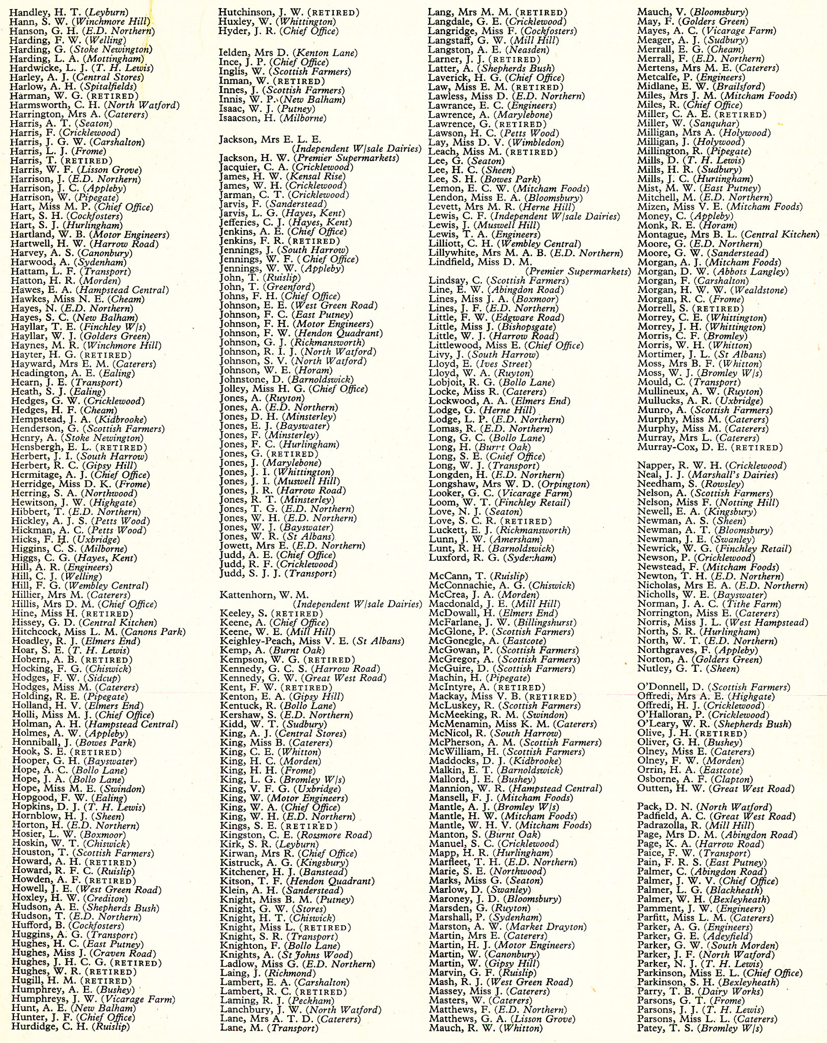 1961 Long Service Assocation members list. (LSA Annual Review)