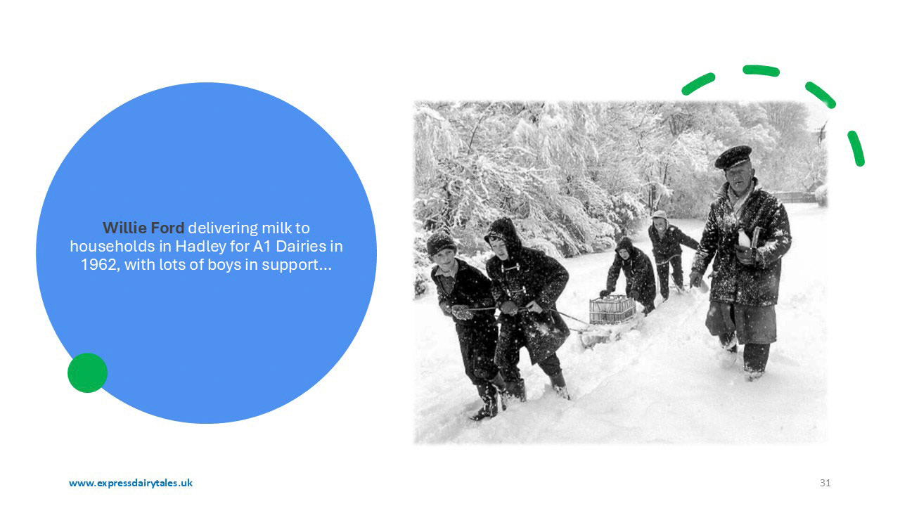 Memories of Milk Boys and Girls (Express Dairy Tales publication)