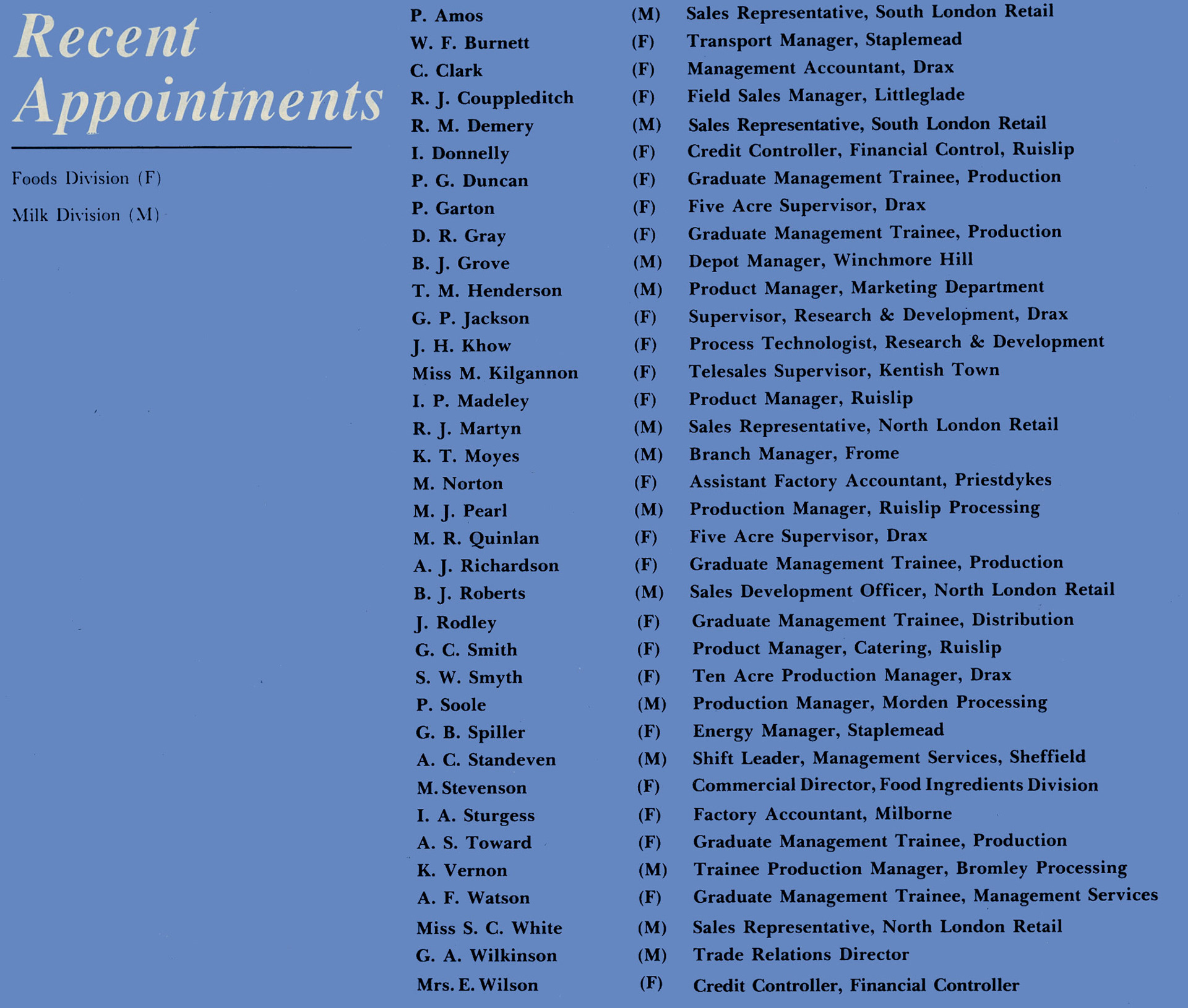 1981 Recent Appointments (January Express News)